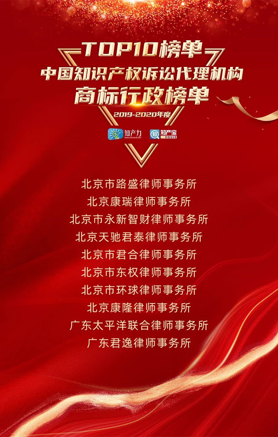 康瑞入选Top10.jpg
