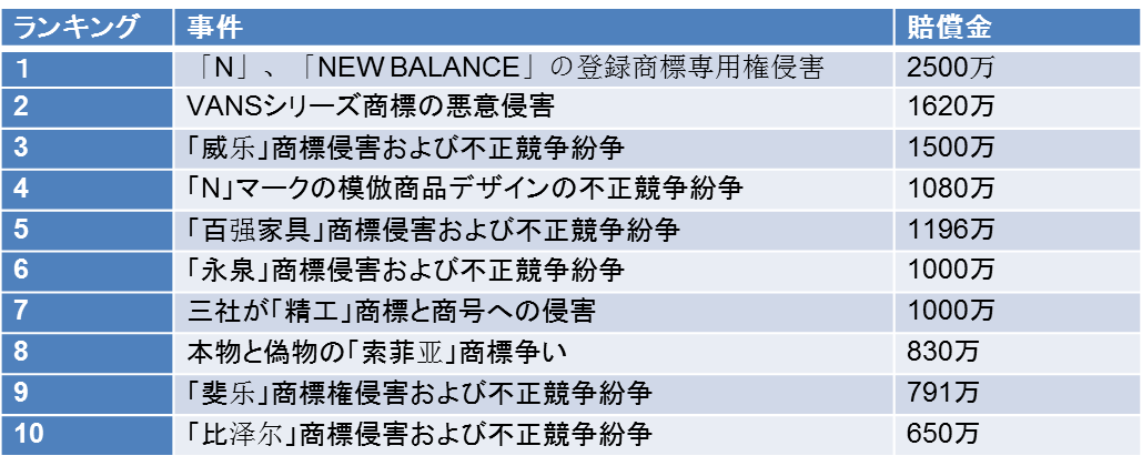 1696743832639.png
